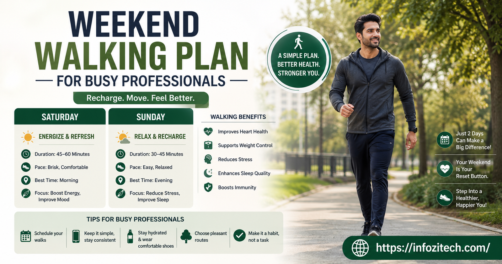 Weekend walking plan for busy professionals