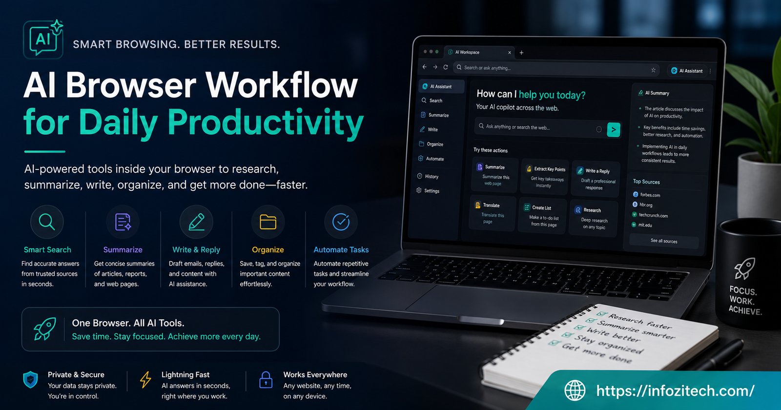 AI-powered tools for daily productivity