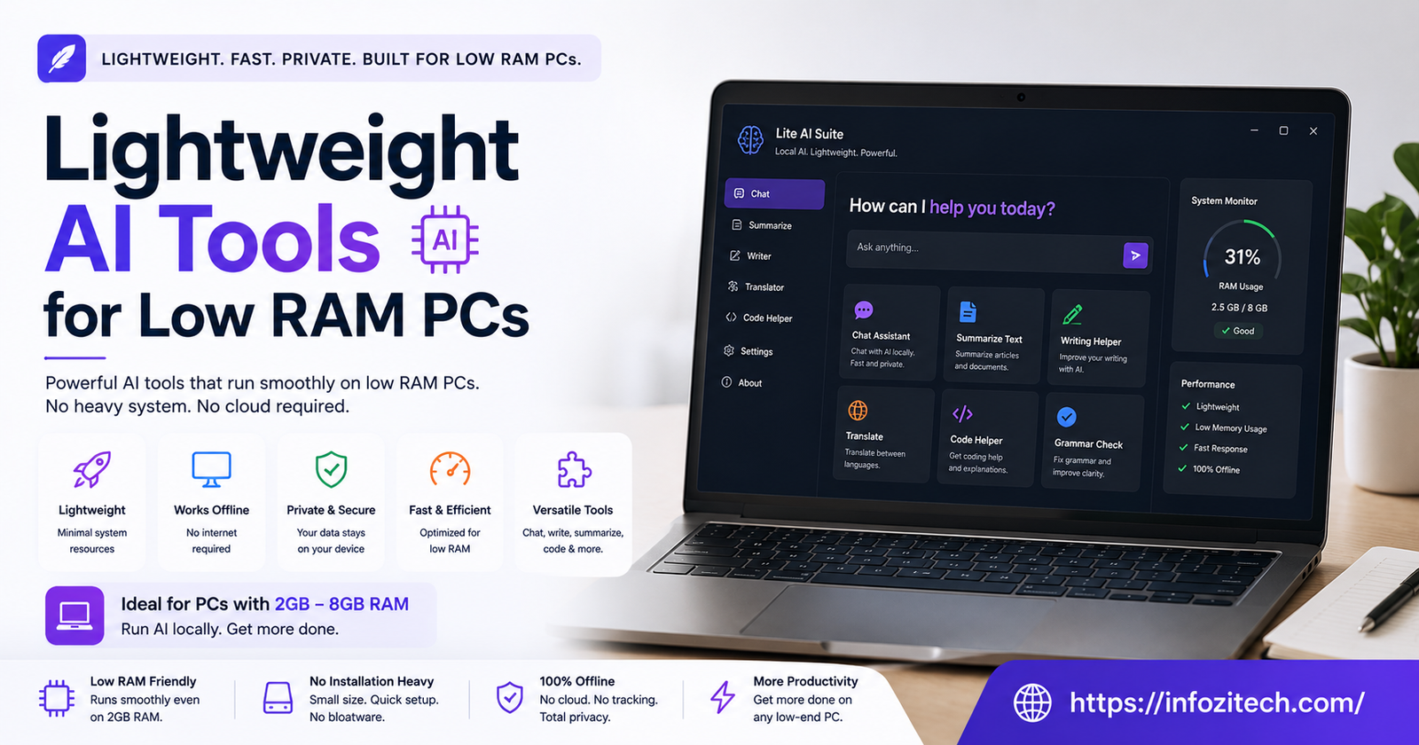 Lightweight AI tools for low RAM PCs