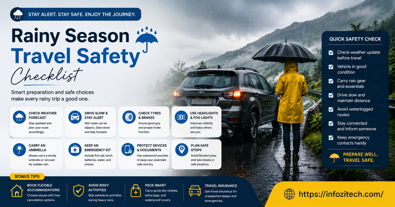 Rainy season travel safety checklist