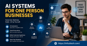 AI tools for solo entrepreneurs