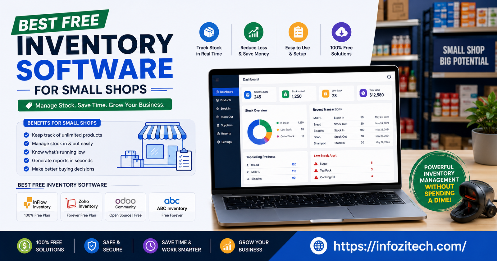Best free inventory management software