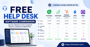 Free help desk software comparison guide