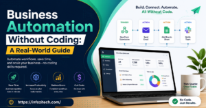 Business automation without coding overview
