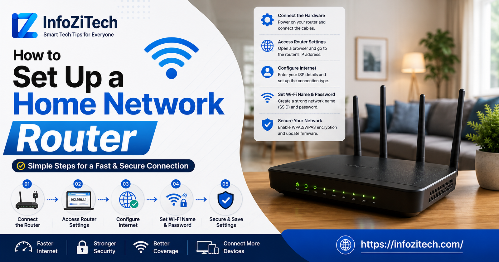 How to set up a home network