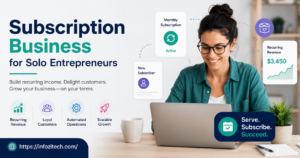 Subscription Business for Solo Entrepreneurs