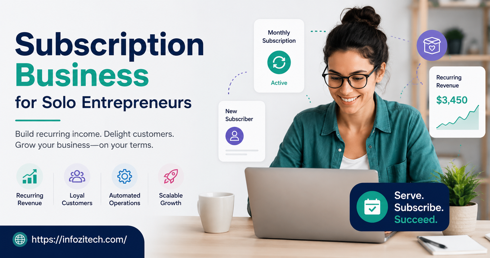 Subscription Business for Solo Entrepreneurs