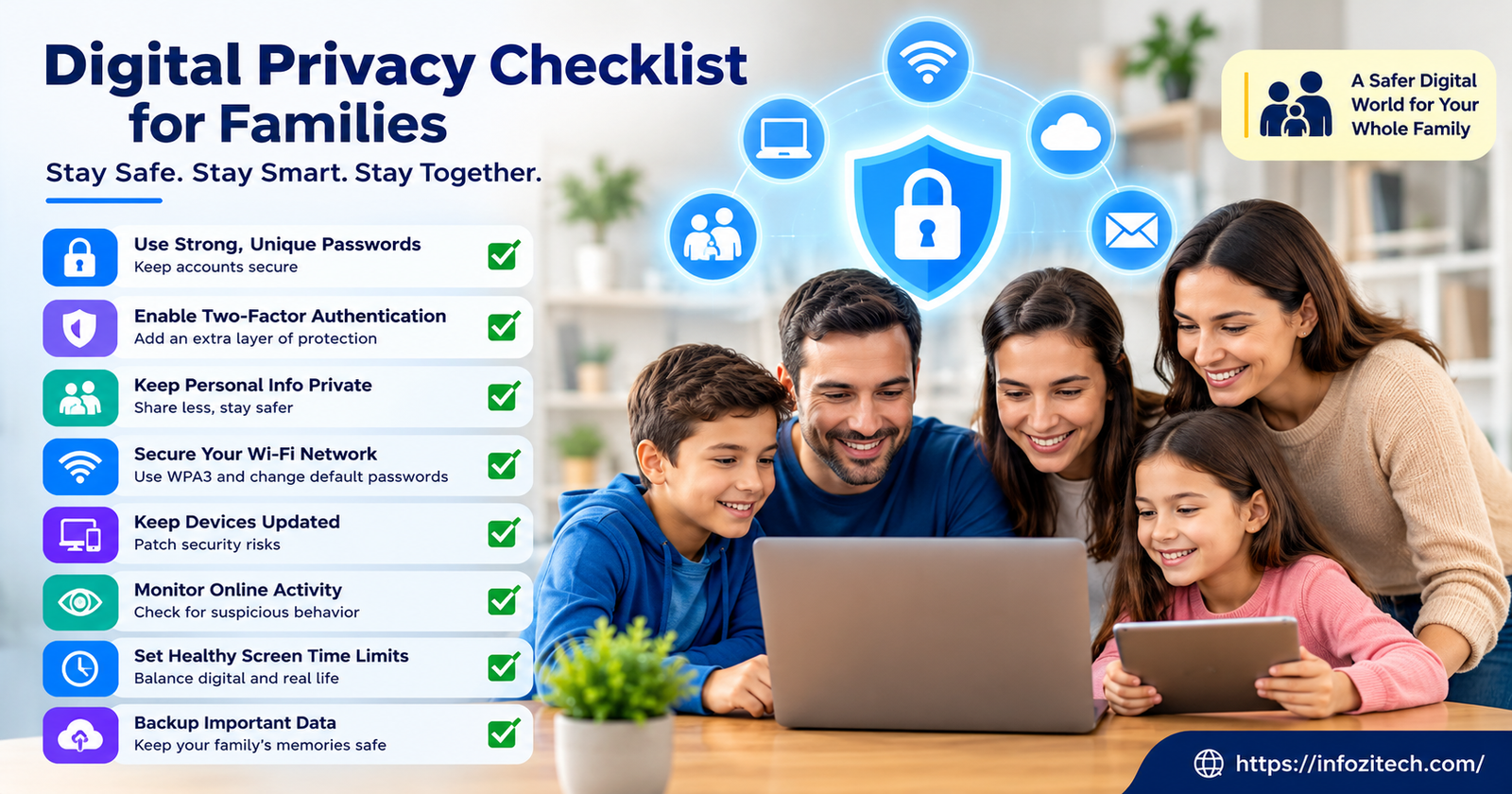 Digital Privacy Checklist for Families