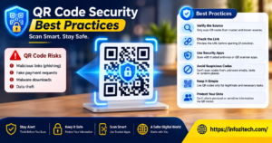 QR Code Security Best Practices