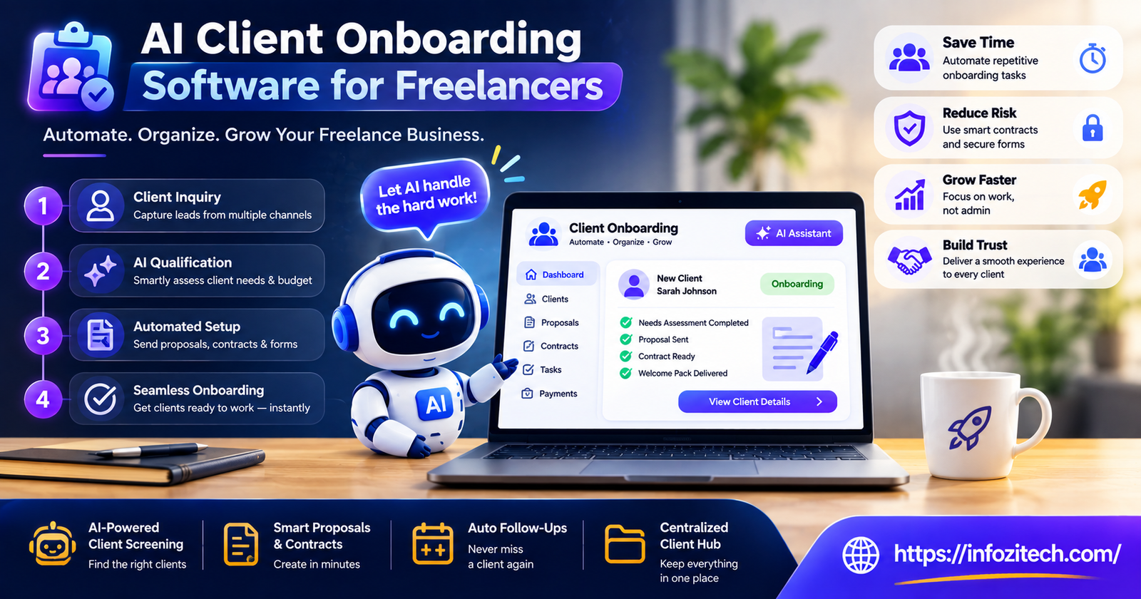 AI Client Onboarding Software Banner