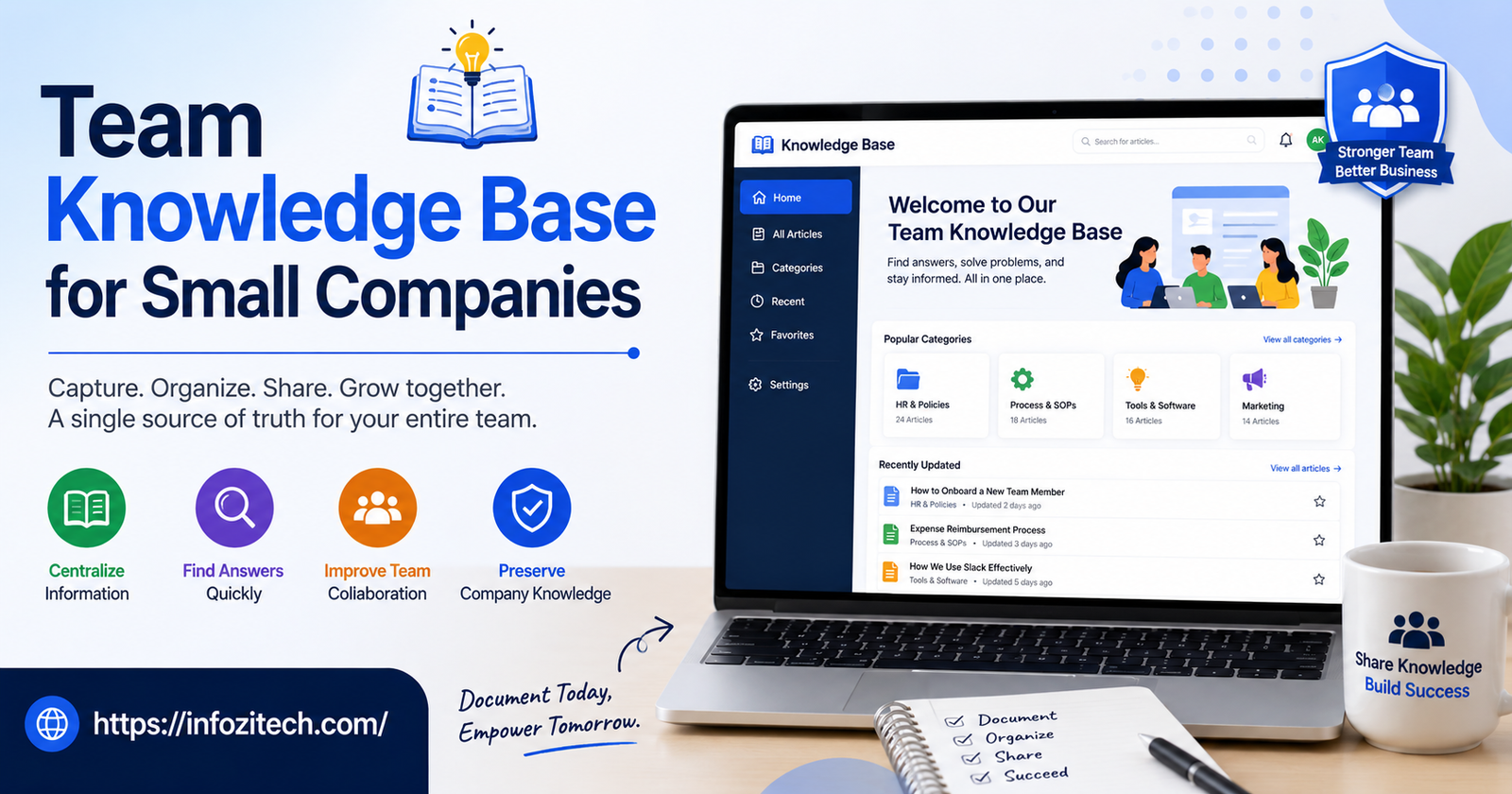 Team Knowledge Base for Small Companies