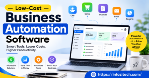 Affordable Business Automation Software